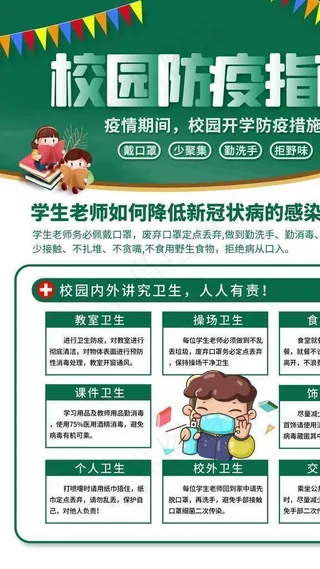校园防疫指南 学校防控展板图片