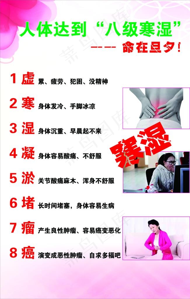 美容店寒湿等级展板图片psd模版下载