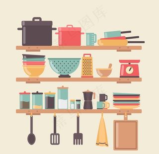 厨房相关图片