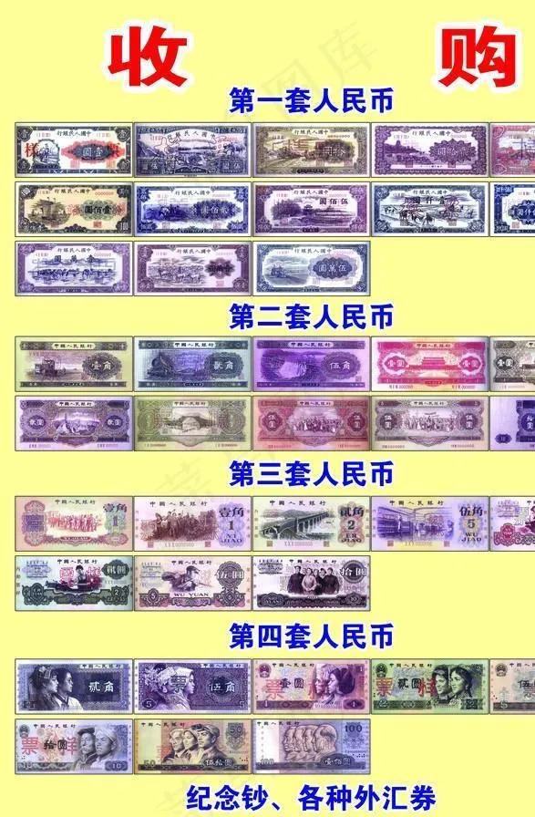 老版人民币图片(3150X4724(DPI:100))psd模版下载