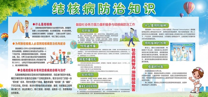 结核病宣传栏图片