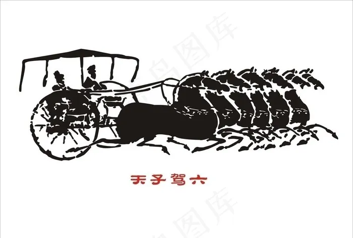 天子驾六图片cdr矢量模版下载