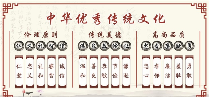 中华优秀传统文化图片cdr矢量模版下载