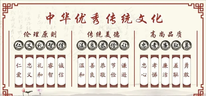中华优秀传统文化图片cdr矢量模版下载