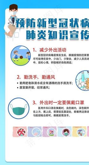 预防新冠病毒肺炎知识宣传海报图片