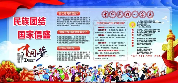 中华民族一家亲民族团结宣传展板图片(7087X3543(DPI:150))psd模版下载