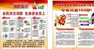 消防安全知识图片