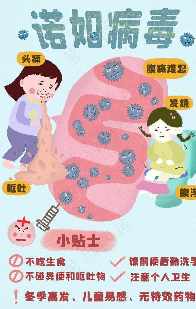 诺如病毒竖图图片(3545X5315(DPI:300))psd模版下载