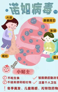 诺如病毒竖图图片 诺如病毒竖图图片