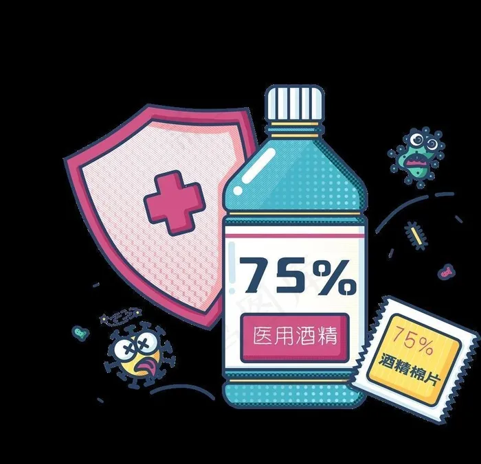 消毒酒精图片