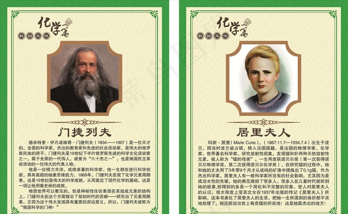 化学家图片cdr矢量模版下载