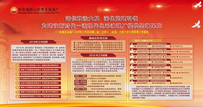 党建展板图片(5984X3339(DPI:80))psd模版下载