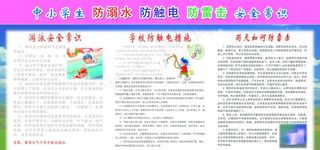 中小学生 防溺水 防触电 防雷击 安全常识图片