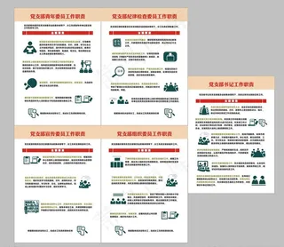 党支部青年委员会制度图片