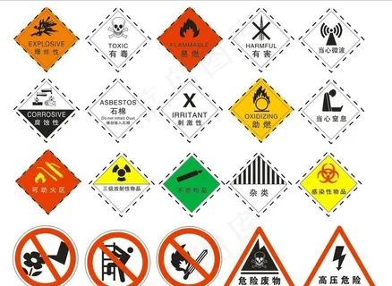 危险性标志图片