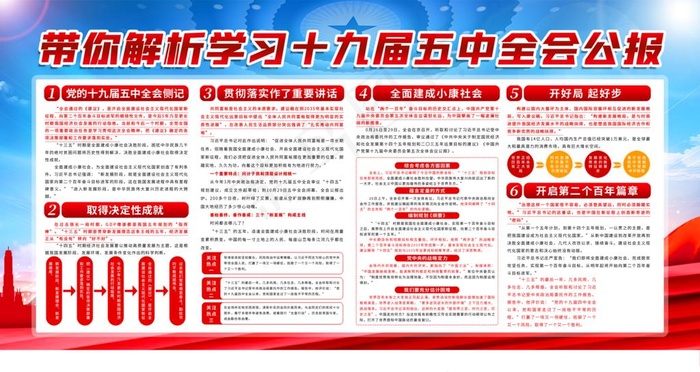 十九届五中全会图片(4724X2657(DPI:150))psd模版下载
