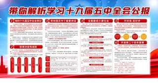 十九届五中全会图片