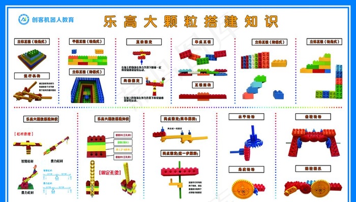 乐高大颗粒搭建知识图片(6299X3780(DPI:80))psd模版下载