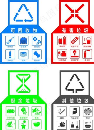 垃圾分类图片