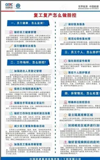 复工复产如何防治新冠肺炎图片