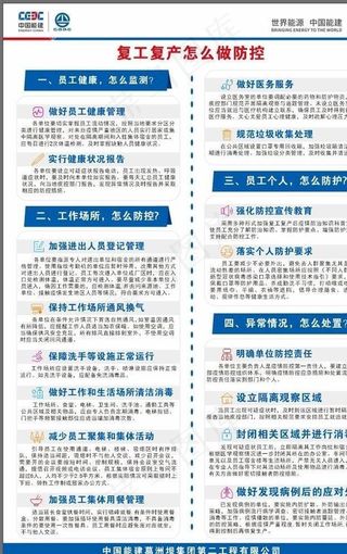 复工复产如何防治新冠肺炎图片