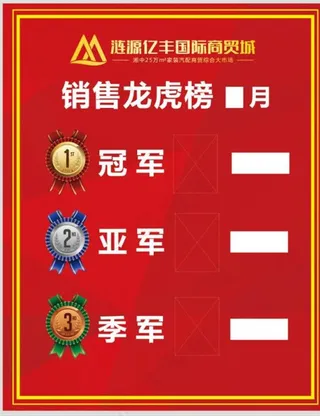 销售龙虎榜展板图片