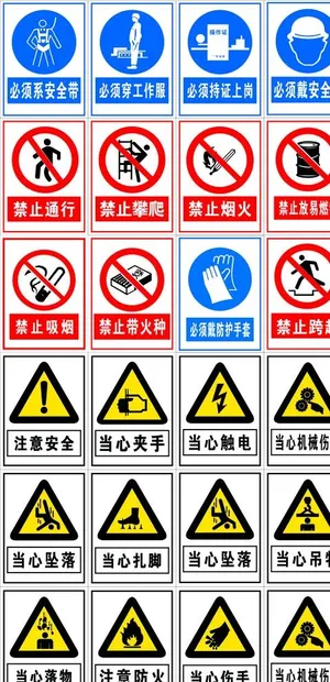 工地安全标识牌图片