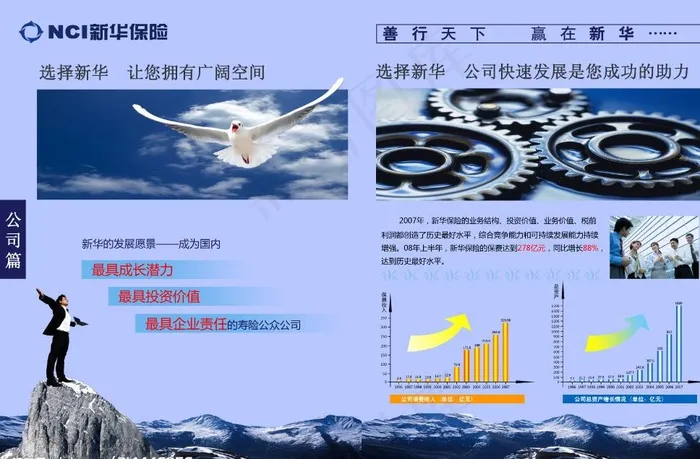 公司篇P3图片(4724X3150(DPI:80))psd模版下载