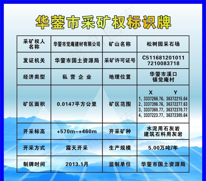 采矿标识牌图片cdr矢量模版下载