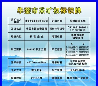 采矿标识牌图片