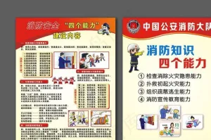 消防安全 知识四个能力图片