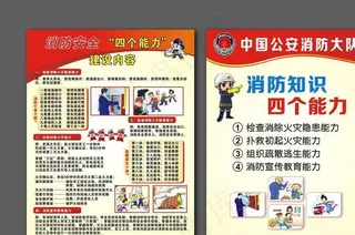 消防安全 知识四个能力图片