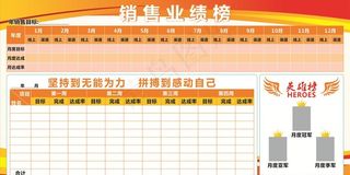 销售业绩榜图片