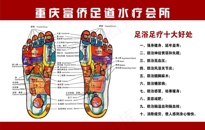 足浴足疗十大好处图片