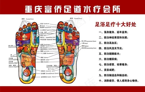 足浴足疗十大好处图片 足浴足疗十大好处图片