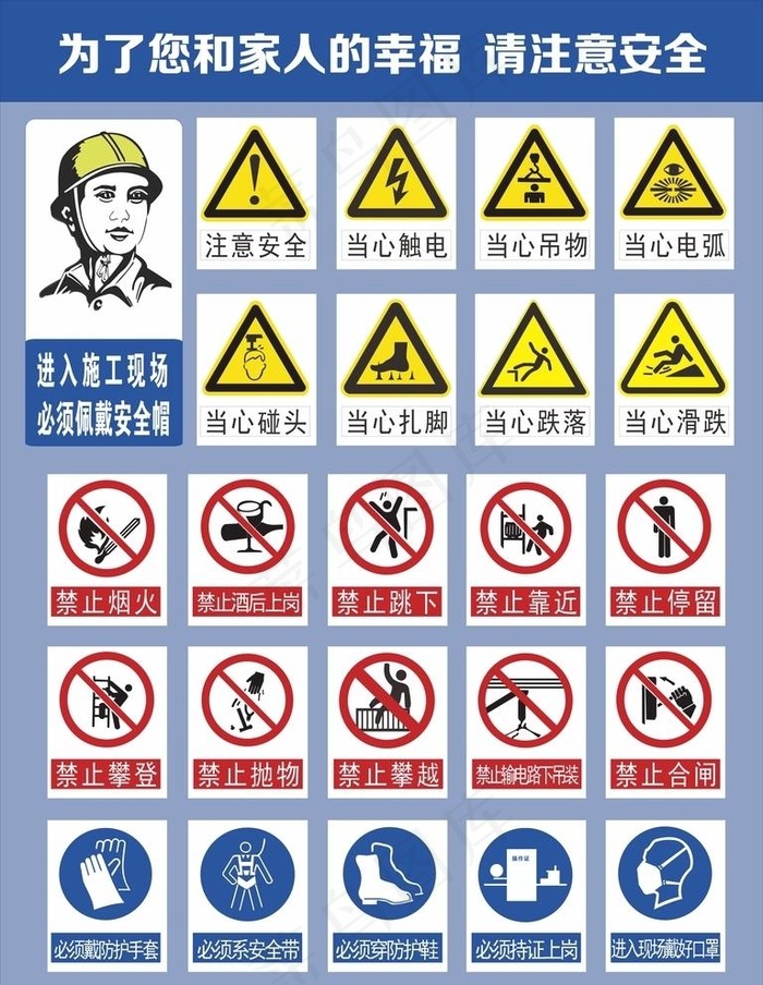 工地提示牌 注意安全 工地铁牌图片cdr矢量模版下载