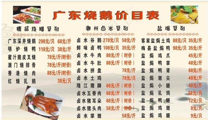 烧腊店价目表图片(420X297)cdr矢量模版下载