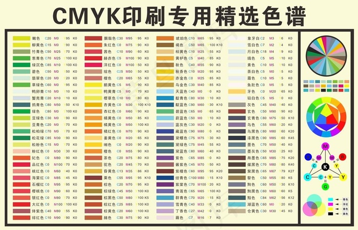 CMYK印刷专用精选色谱图片cdr矢量模版下载