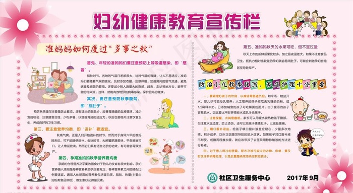 妇幼健康教育宣传栏图片cdr矢量模版下载