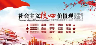 *核心价值观图片