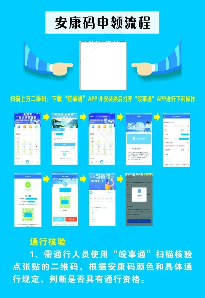 安康码申请流程图片cdr矢量模版下载