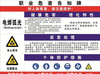 危险告知牌图片