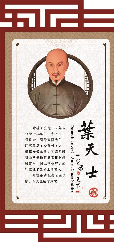 中华名医图片(210X297)cdr矢量模版下载