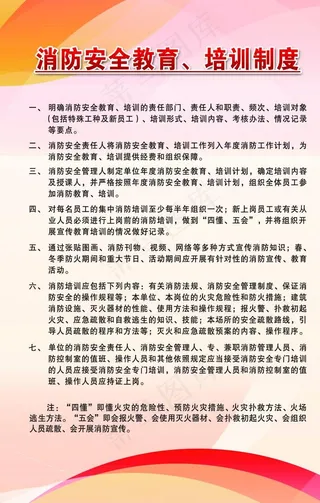 消防安全教育培训制度图片