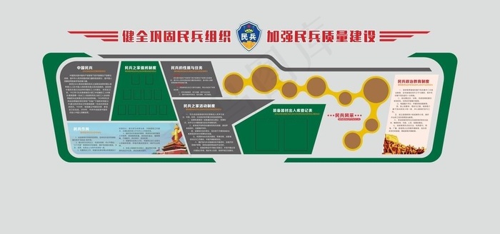 民兵之家文化墙图片(210X297)cdr矢量模版下载