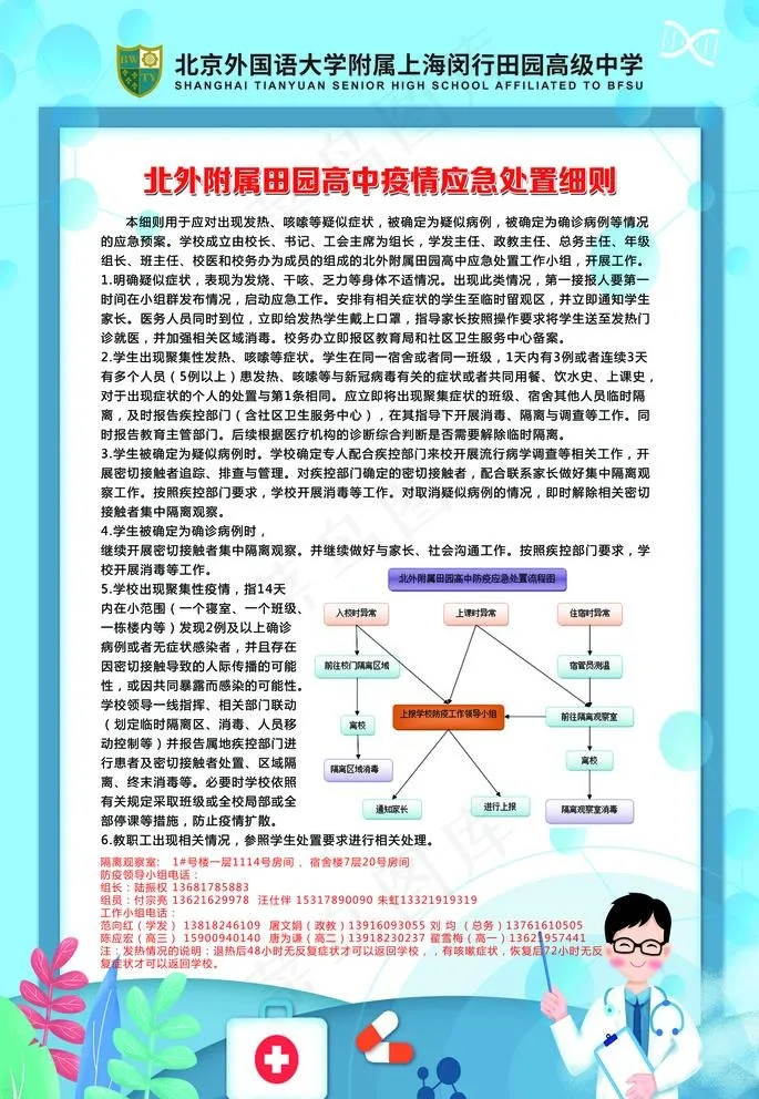 防疫展板图片(6378X9528(DPI:200))psd模版下载