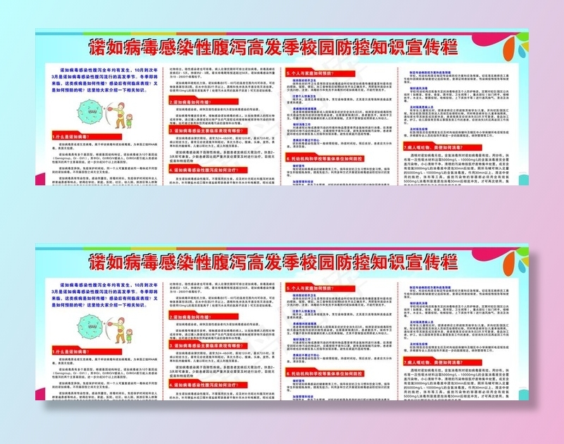 诺如病毒预防知识宣传栏图片cdr矢量模版下载