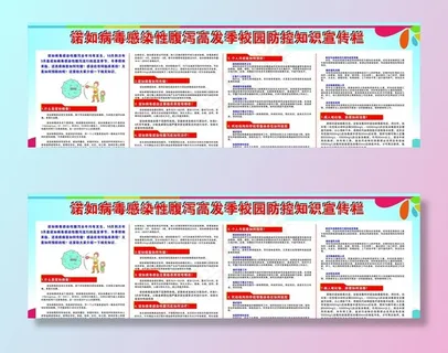 诺如病毒预防知识宣传栏图片