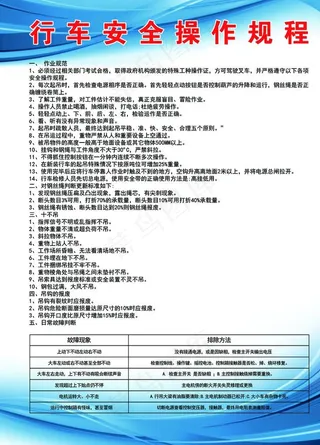 行车安全操作规程图片