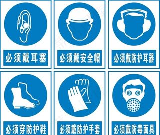 安全警示标志图片